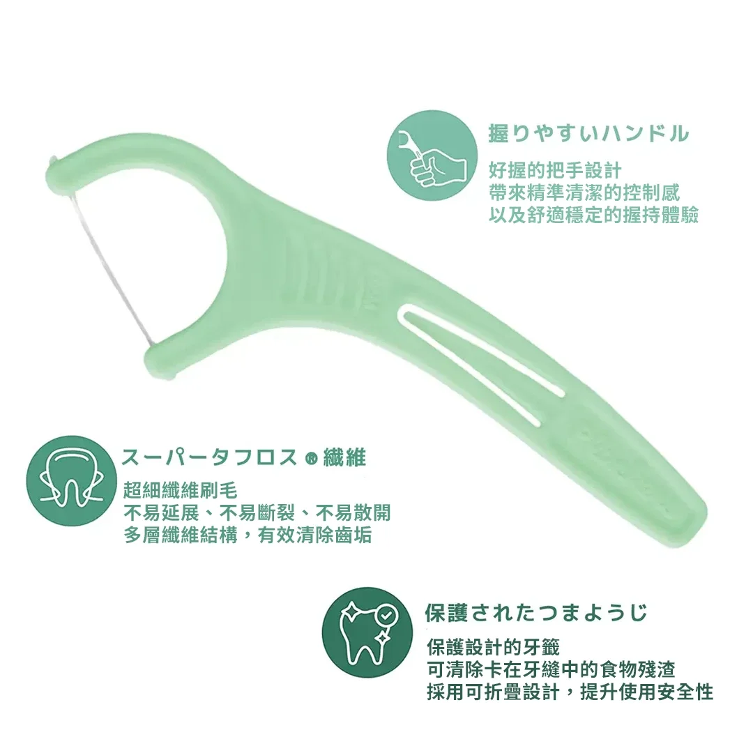 美國牙醫推薦！Plackers 微薄荷牙線棒 超值300入 #60542 2