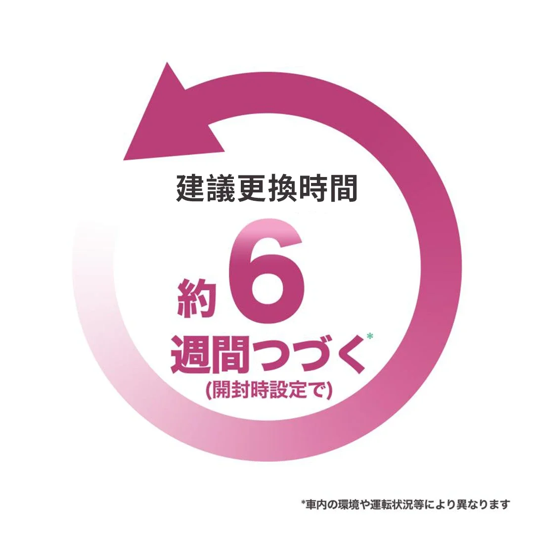 Febreze × Downy 汽車夾式芳香消臭劑 四月清香＆白麝香 6入 #149129 3