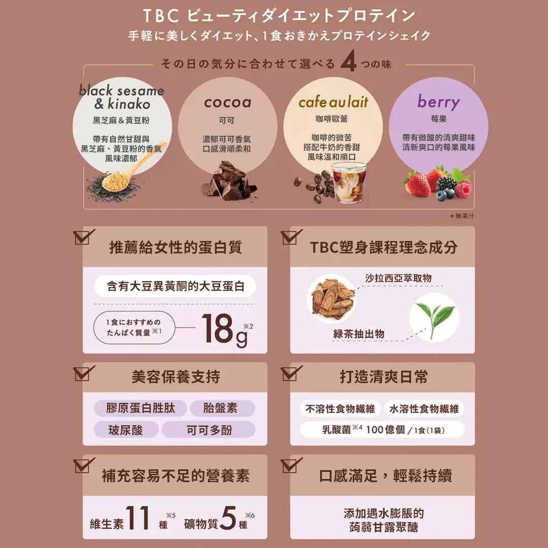 4種口味任選!TBC 美容減肥蛋白粉 32包入 #58058 5