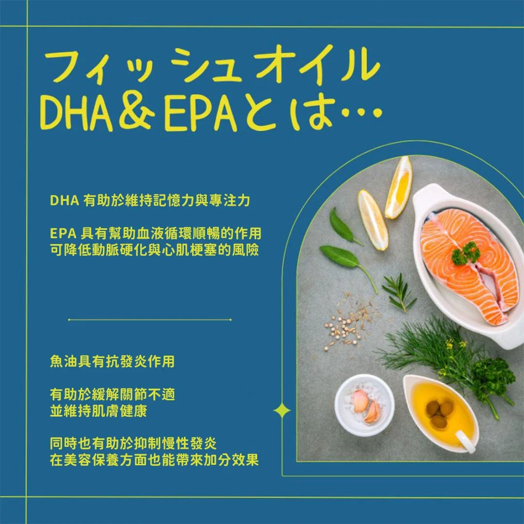 高 C/P 值每日必補 Kirkland Omega3 深海魚油膠囊 #240669 2