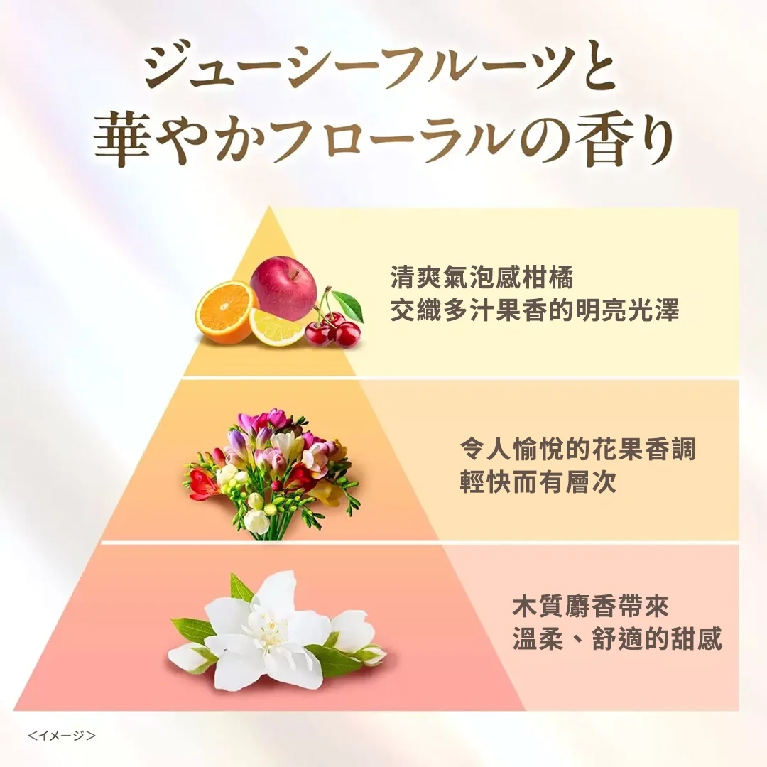 LUX 麗仕 潘婷高效修護潤澤護髮膜雙入組 75356 2